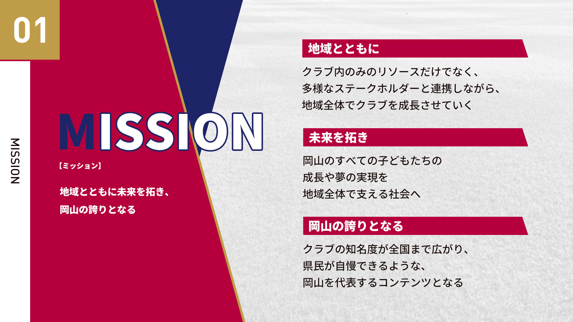 ミッション、ビジョン、バリュー02